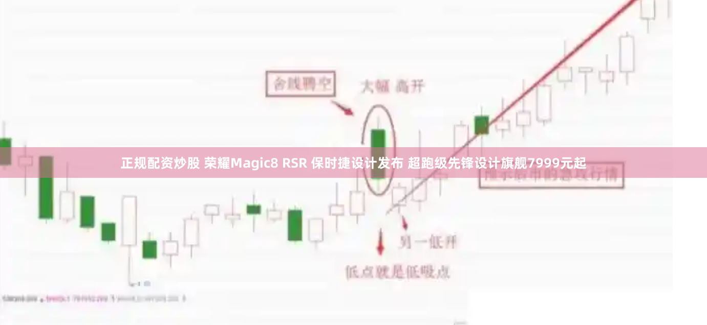 正规配资炒股 荣耀Magic8 RSR 保时捷设计发布 超跑级先锋设计旗舰7999元起