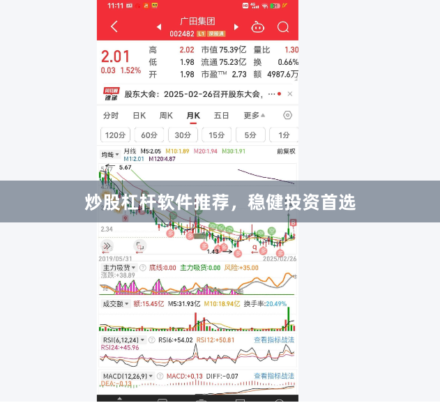 炒股杠杆软件推荐，稳健投资首选