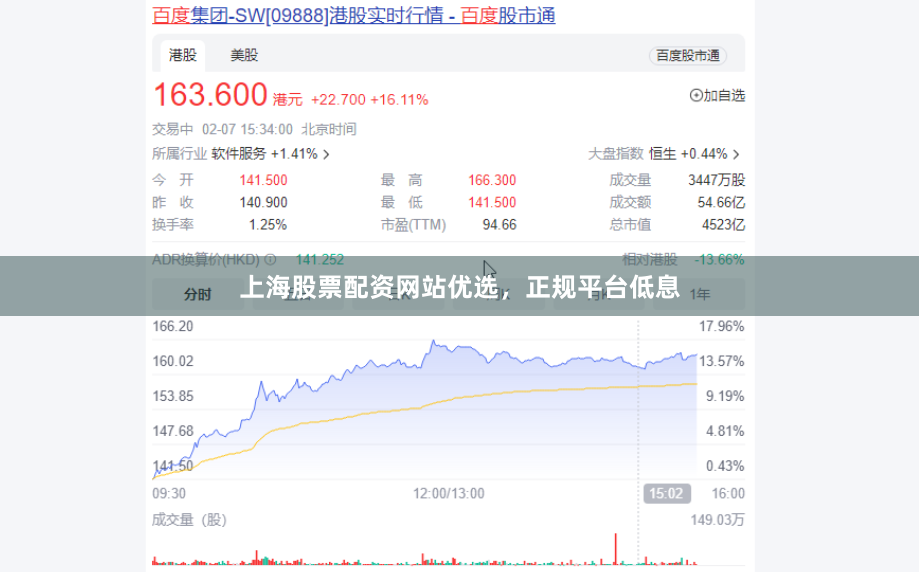 上海股票配资网站优选，正规平台低息